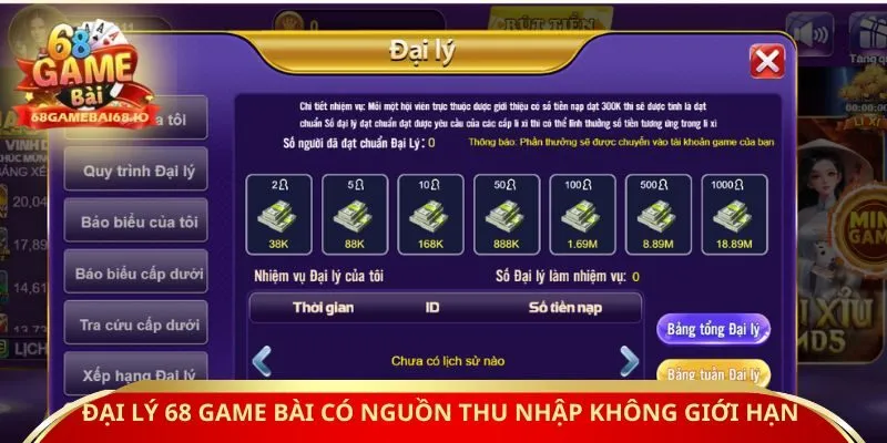 Đại lý 68 Game Bài có nguồn thu nhập không giới hạn 