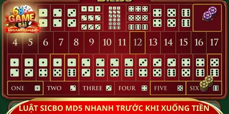 Nắm luật Sicbo MD5 nhanh trước khi xuống tiền