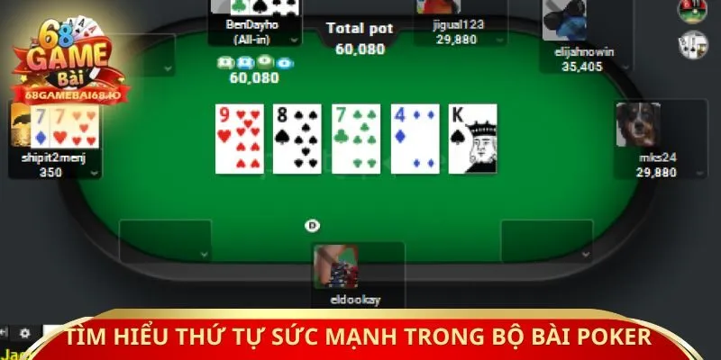 Tìm hiểu thứ tự sức mạnh trong bộ bài Poker 